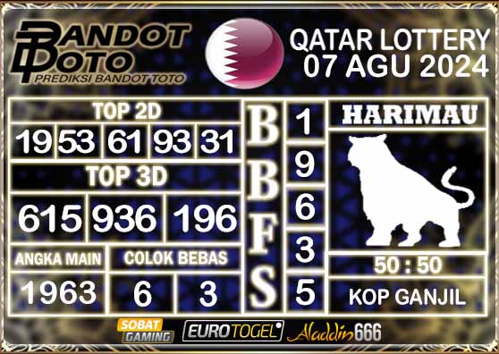 Prediksi Togel Qatar Lottery 07 AGUSTUS 2024