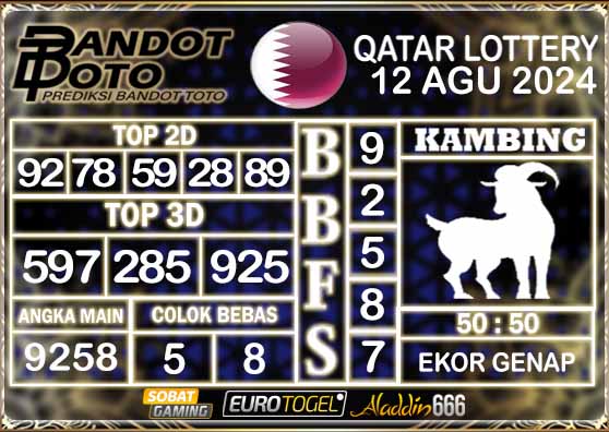 Prediksi Togel Qatar Lottery 12 AGUSTUS 2024