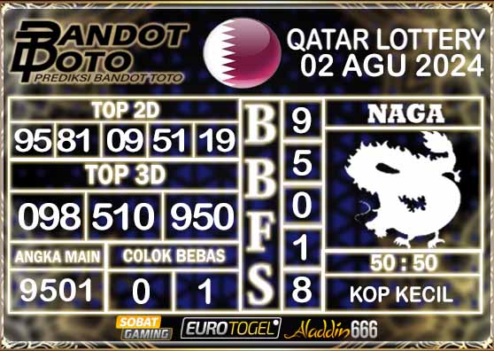 Prediksi Togel Qatar Lottery 02 AGUSTUS 2024