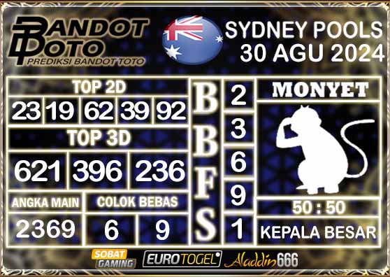 Prediksi Togel Sydney Pools 30 AGUSTUS 2024