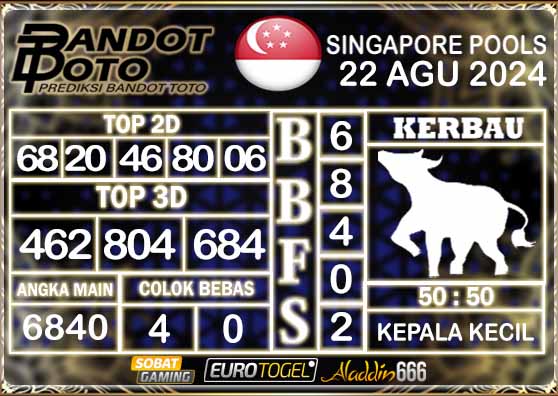 Prediksi Togel Singapore Pools 22 AGUSTUS 2024