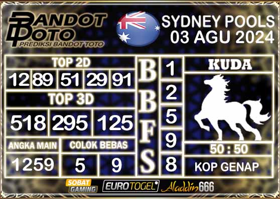 Prediksi Togel Sydney Pools 03 AGUSTUS 2024