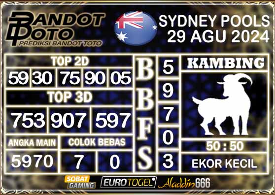 Prediksi Togel Sydney Pools 29 AGUSTUS 2024