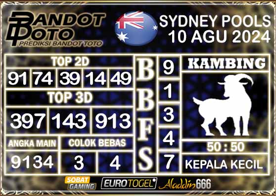 Prediksi Togel Sydney Pools 10 AGUSTUS 2024