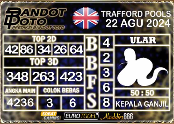 Prediksi Togel Trafford Pools 22 AGUSTUS 2024