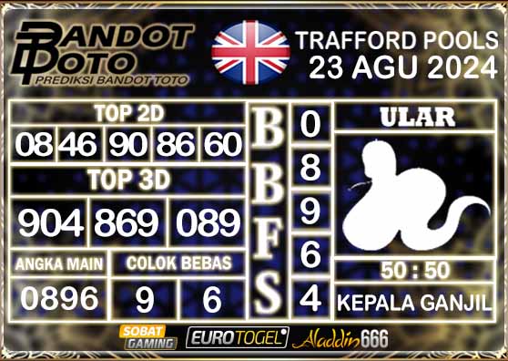 Prediksi Togel Malaysia 23 AGUSTUS 2024