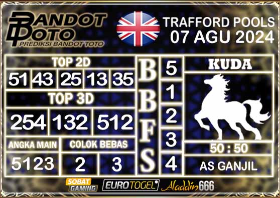 Prediksi Togel Trafford Pools 07 AGUSTUS 2024