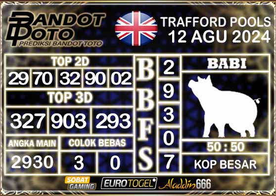 Prediksi Togel Trafford Pools 12 AGUSTUS 2024