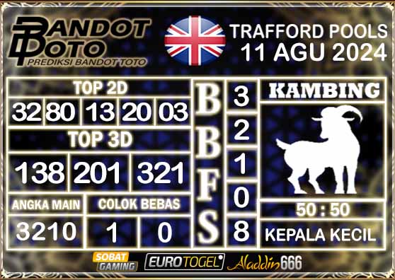 Prediksi Togel Trafford Pools 11 AGUSTUS 2024