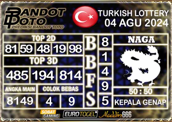 Prediksi Togel Turki Pools 04 AGUSTUS 2024