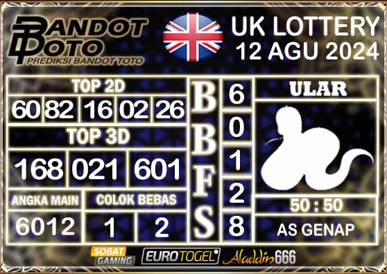 Prediksi Togel UK6D Lottery 12 AGUSTUS 2024