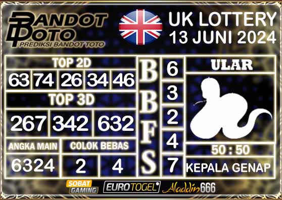 Prediksi Togel UK6D Lottery 13 AGUSTUS 2024