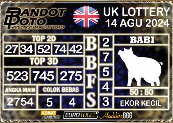 Prediksi Togel UK6D Lottery 14 AGUSTUS 2024