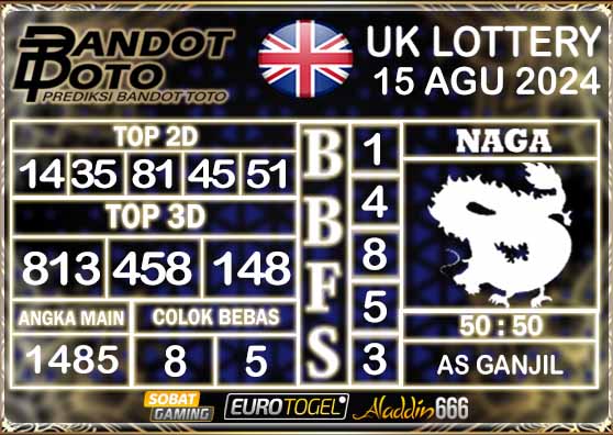 Prediksi Togel UK6D Lottery 15 AGUSTUS 2024