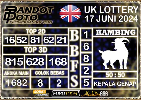 Prediksi Togel UK6D Lottery 17 AGUSTUS 2024