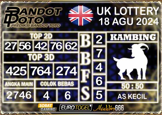 Prediksi Togel UK6D Lottery 18 AGUSTUS 2024