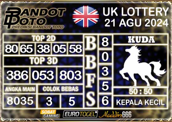 Prediksi Togel UK6D Lottery 21 AGUSTUS 2024