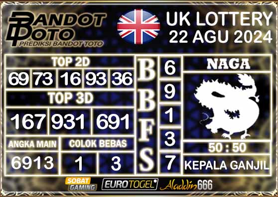 Prediksi Togel UK6D Lottery 22 AGUSTUS 2024