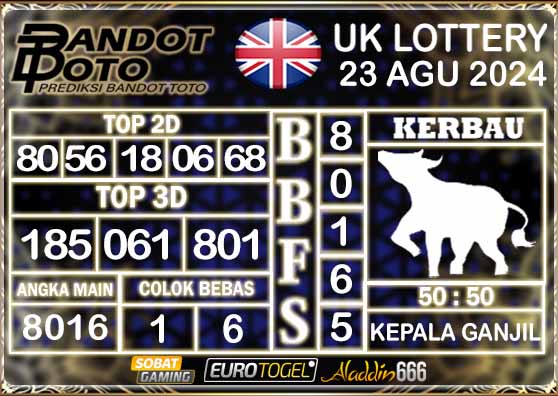 Prediksi Togel UK6D Lottery 23 AGUSTUS 2024