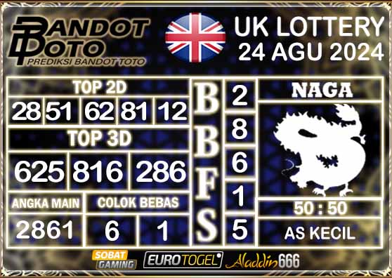 Prediksi Togel UK6D Lottery 24 AGUSTUS 2024