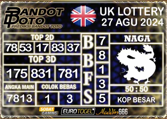 Prediksi Togel UK6D Lottery 27 AGUSTUS 2024