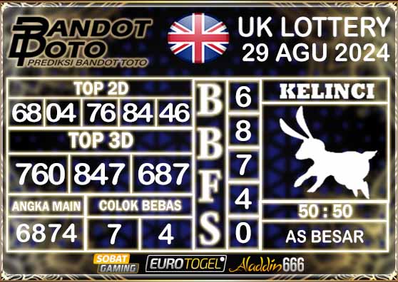 Prediksi Togel UK6D Lottery 29 AGUSTUS 2024