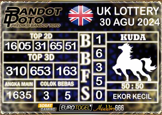 Prediksi Togel UK6D Lottery 30 AGUSTUS 2024