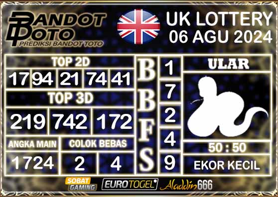 Prediksi Togel UK6D Lottery 06 AGUSTUS 2024