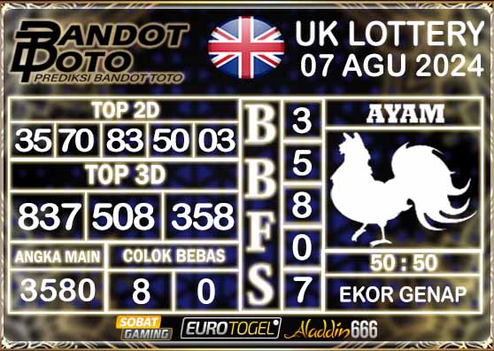 Prediksi Togel UK6D Lottery 07 AGUSTUS 2024