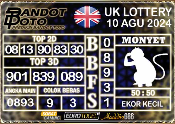 Prediksi Togel UK6D Lottery 10 AGUSTUS 2024