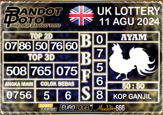 Prediksi Togel UK6D Lottery 11 AGUSTUS 2024