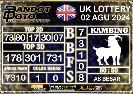 Prediksi Togel UK6D Lottery 02 AGUSTUS 2024