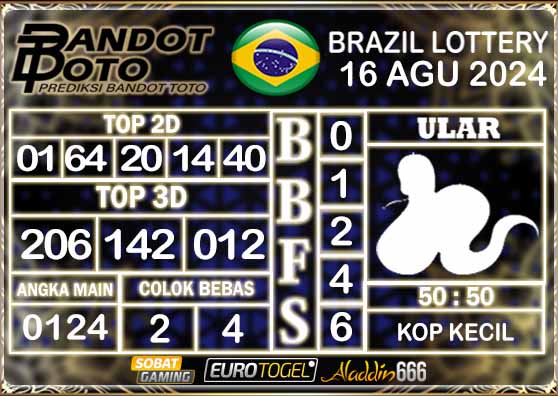 Prediksi Togel Brazil Pools 16 AGUSTUS 2024