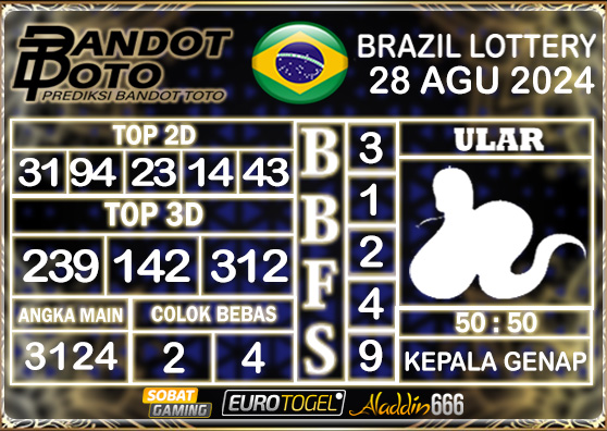 Prediksi Togel Brazil Pools 28 AGUSTUS 2024