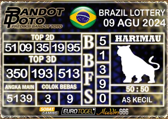 Prediksi Togel Brazil Pools 09 AGUSTUS 2024