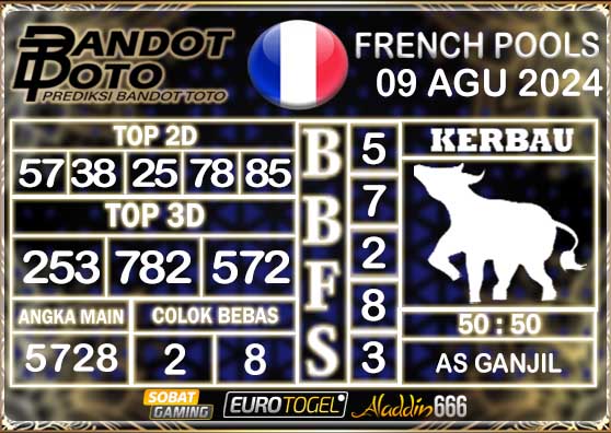 Prediksi Togel Prancis Pools 09 AGUSTUS 2024