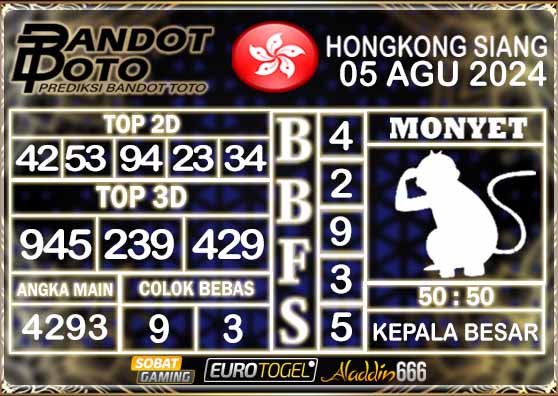 Prediksi Togel HK Siang 05 AGUSTUS 2024