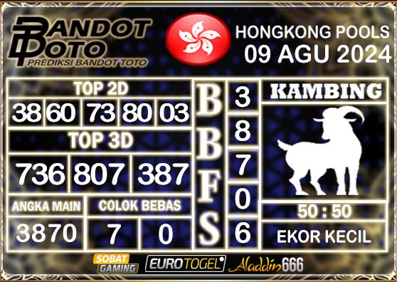 Prediksi Togel Hongkong Pools 09 AGUSTUS 2024