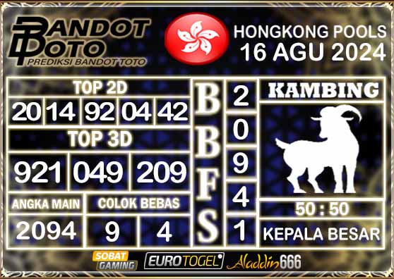 Prediksi Togel Hongkong Pools 16 AGUSTUS 2024