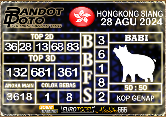 Prediksi Togel HK Siang 28 AGUSTUS 2024