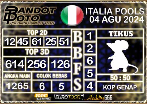 Prediksi Togel Italia Pools 05 AGUSTUS 2024