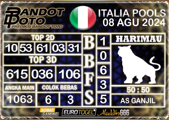 Prediksi Togel Italia Pools 08 AGUSTUS 2024