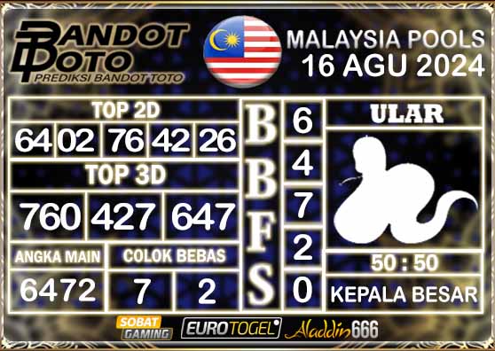 Prediksi Togel Malaysia 16 AGUSTUS 2024