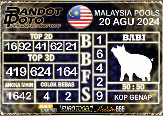 Prediksi Togel Malaysia 20 AGUSTUS 2024