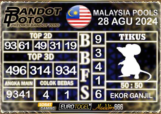 Prediksi Togel Malaysia 28 AGUSTUS 2024