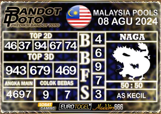 Prediksi Togel Malaysia 08 AGUSTUS 2024