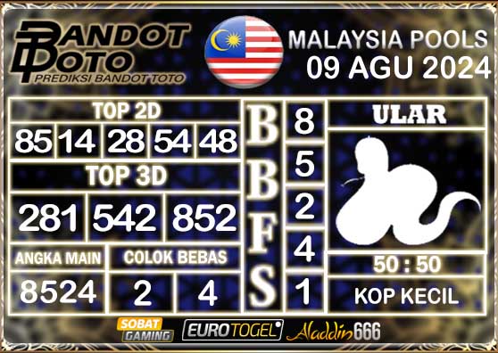 Prediksi Togel Malaysia 09 AGUSTUS 2024