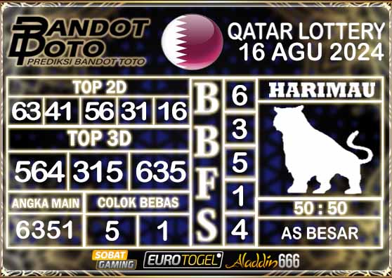 Prediksi Togel Qatar Lottery 16 AGUSTUS 2024