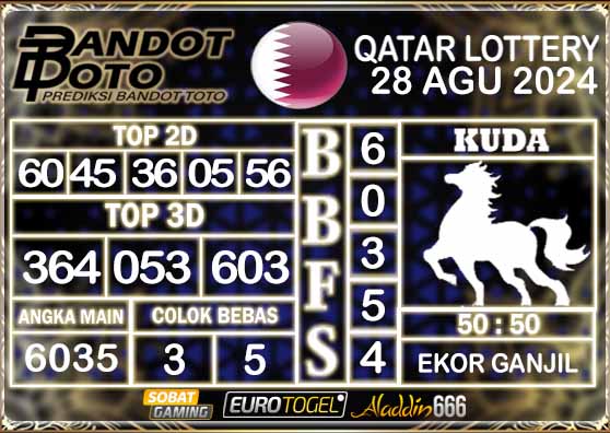 Prediksi Togel Qatar Lottery 28 AGUSTUS 2024