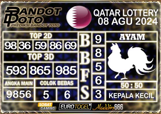 Prediksi Togel Qatar Lottery 08 AGUSTUS 2024